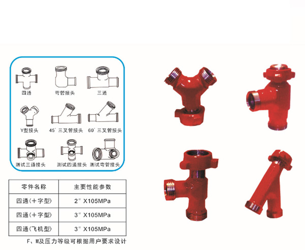 高压三通，四通