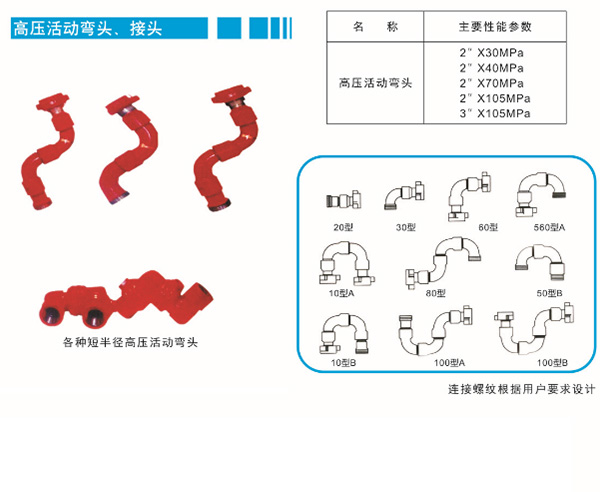 高压弯头